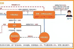 因分手落泪？雷吉隆前女友不忘旧情，粉丝数超前男友100万